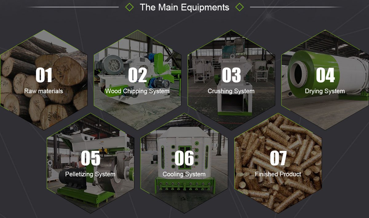 Biomass Pellet Press